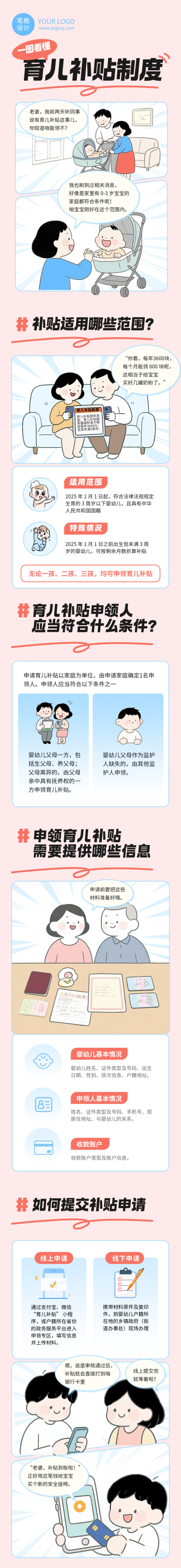 育儿补贴制度解读科普红色条漫公众号长图 模板ID:766705