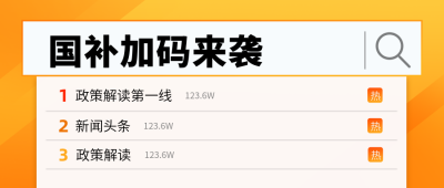 政策解读新闻热点宣传渐变封面首图 模板ID:766770