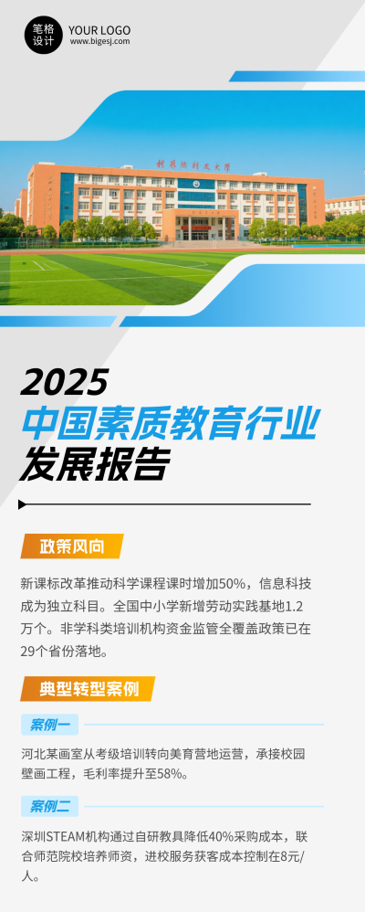 素质教育行业发展报告长图海报 模板ID：766822