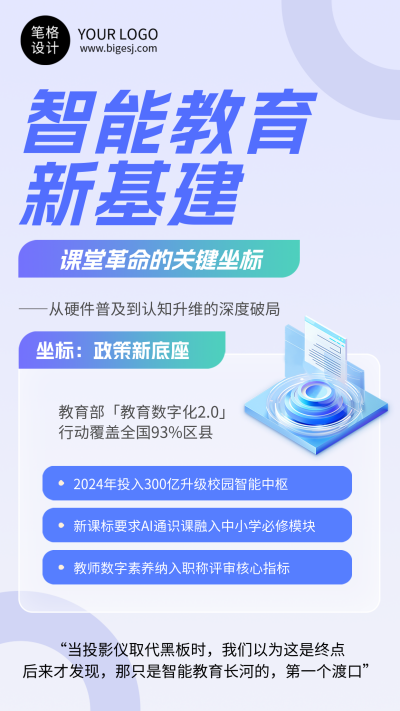 智能教育信息化改革简约宣传海报 模板ID:766849