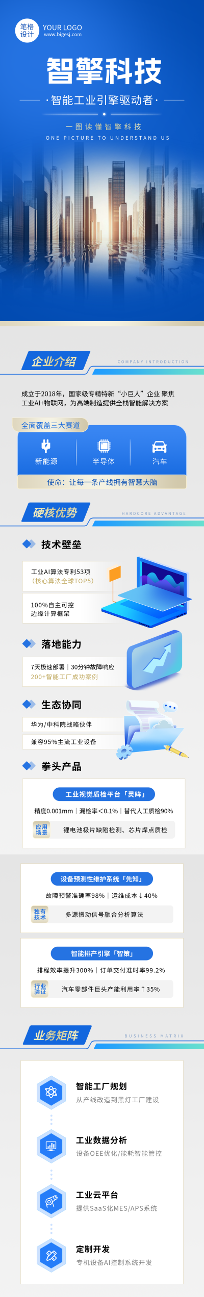 企业介绍智能科技蓝色灰色简约公众号长图 模板ID：766931