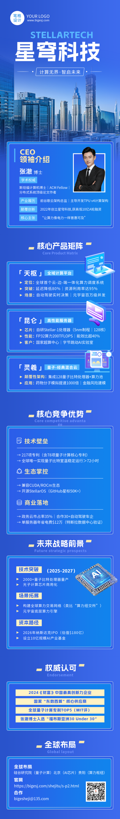 蓝色科技企业介绍简约公众号长图 模板ID:766928