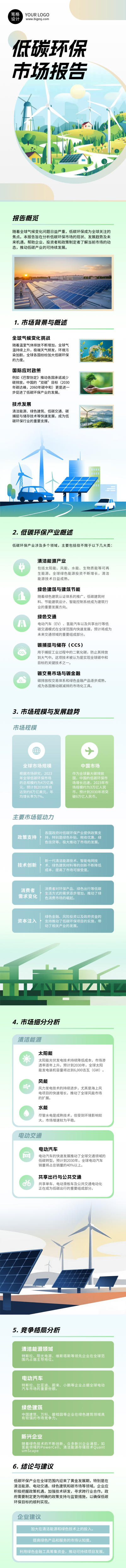 新能源低碳环保市场报告绿色简约公众号长图 模板ID：766923
