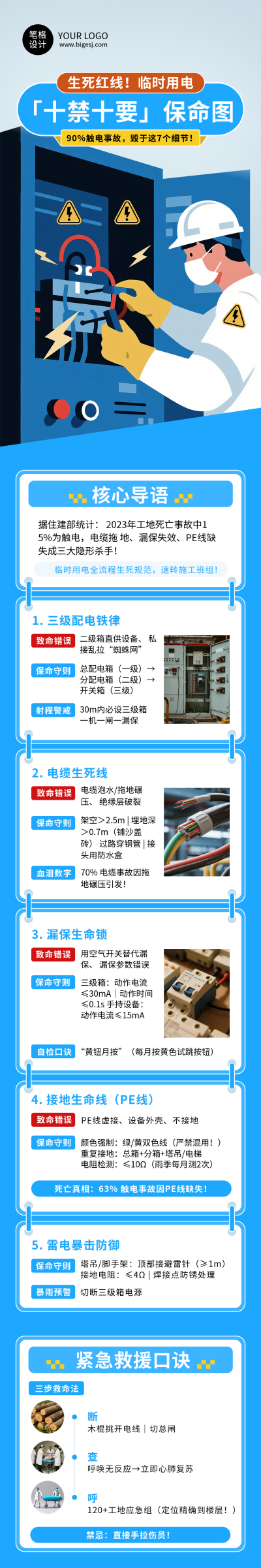 临时用电安全知识科普蓝色简约公众号长图 模板ID：766916