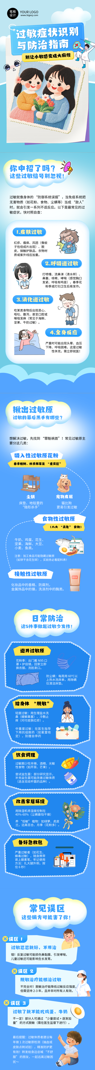 过敏症状防治指南知识科普公众号长图 模板ID:767069