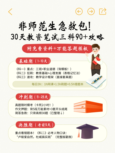 教师资格证备考攻略小红书封面 模板ID:767087