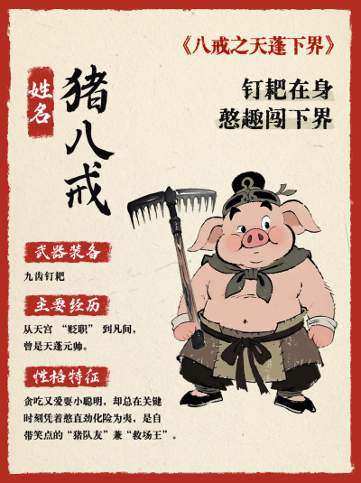 动漫电影角色介绍小红书封面 模板ID:767155