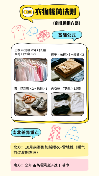 开学衣服整理竖版配图 模板ID：767271