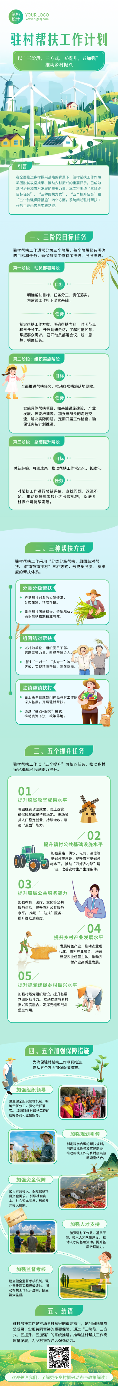党政工作乡村振兴绿色简约公众号长图 模板ID:767550