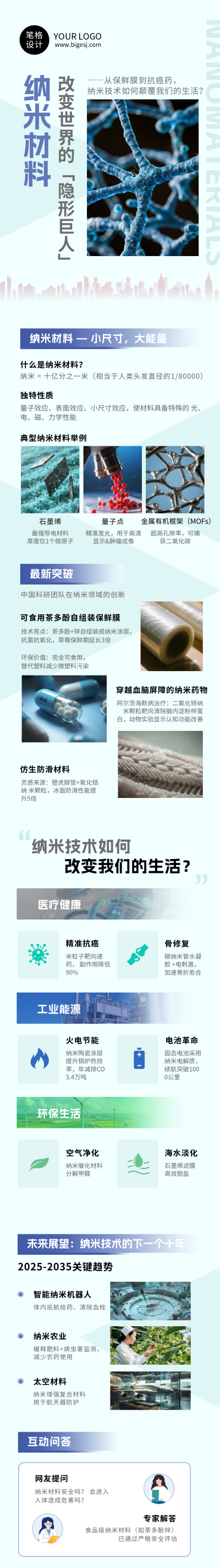 科技产品介绍简约公众号长图 模板ID:767555
