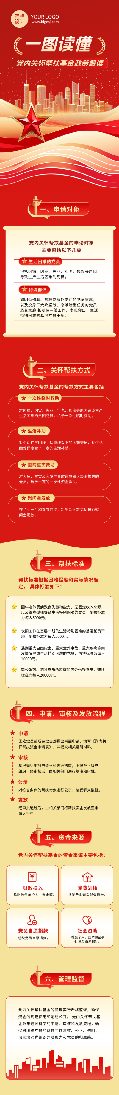红色党内帮扶政策解读简约公众号长图 模板ID:767548