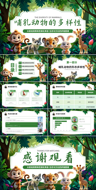 绿色插画风哺乳动物的多样性科普教学课件PPT 模板ID：767593