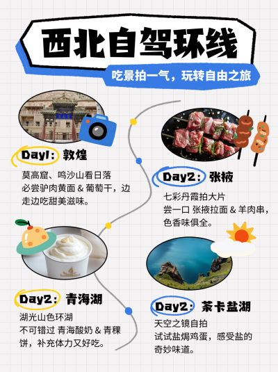 旅游路线指南活动宣传小红书封面 模板ID：767589