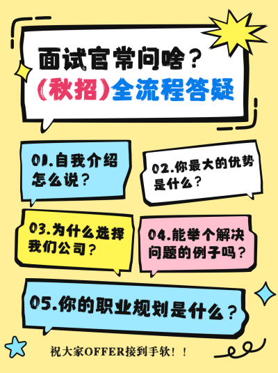 秋招面试经验分享小红书封面 模板ID:767750