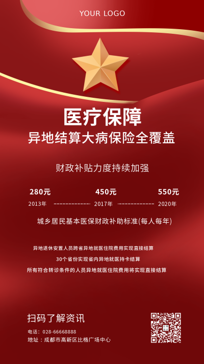 医疗保障大病保险政策解读手机海报 模板ID：6371