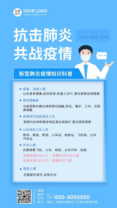 蓝色医疗健康知识宣传手机海报 模板ID：6378