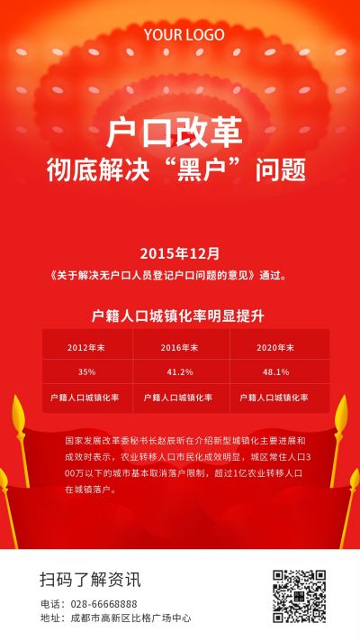 民生热点户口改革政策解读手机海报 模板ID:6389