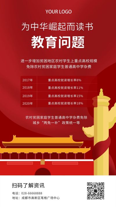 党政通用教育问题政策解读手机海报 模板ID:6448