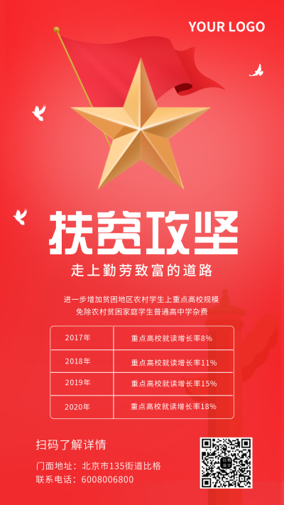 扶贫攻坚红色党政政务通用手机海报 模板ID:6436