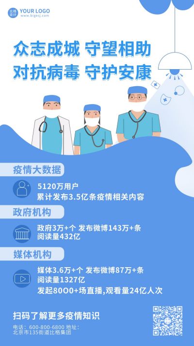 蓝色医疫众志成城数据宣传手机海报 模板ID:6372