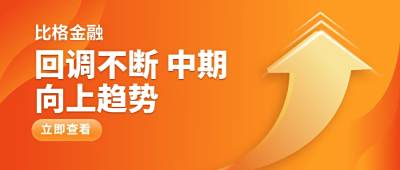 金融股票分析公众号首图 模板ID:6559