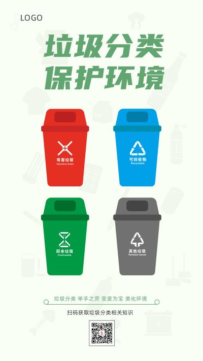 垃圾分类爱护环境手机海报 模板ID:7407