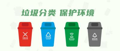 垃圾分类爱护环境公众号首图 模板ID:7408