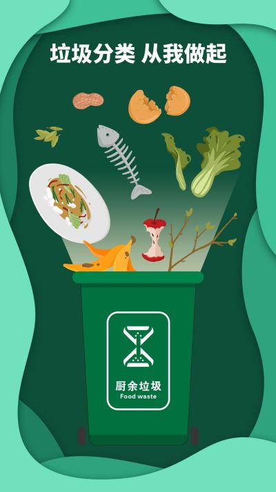 垃圾分类厨余垃圾创意垃圾桶手机海报 模板ID:7337