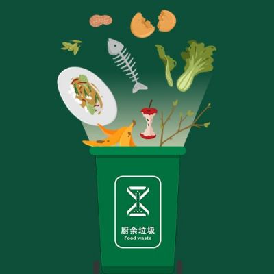 垃圾分类厨余垃圾手绘垃圾公众号次图 模板ID:7338