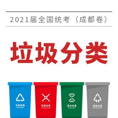 垃圾分类统考成都卷创意公众号次图 模板ID：7343