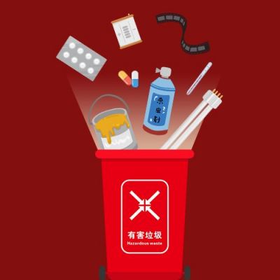 垃圾分类有害垃圾手绘垃圾公众号次图 模板ID:7317