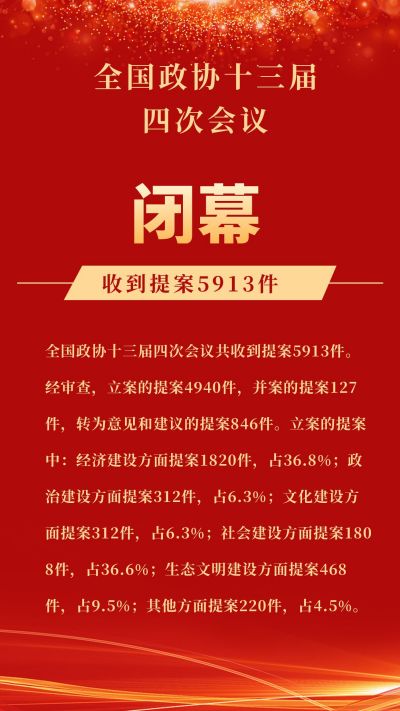 脱贫攻坚楷模表彰会议竖版配图 模板ID：7357