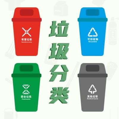 垃圾分类爱护环境公众号次图 模板ID:7409