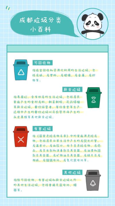 可爱手账风插画成都垃圾分类小百科科普手机海报 模板ID:7380