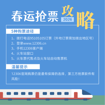 春运抢票攻略火车高铁蓝色简约方形海报 模板ID：12672