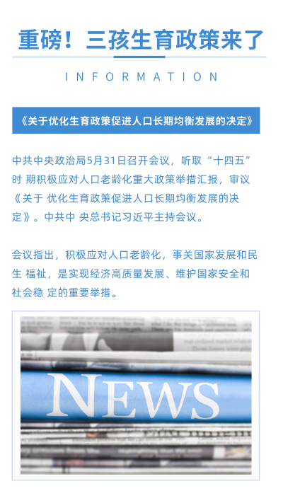 简约三胎政策新闻热点竖版配图 模板ID:12787