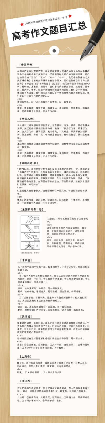 考试高中培训干货作文题目长图手机海报 模板ID:13003