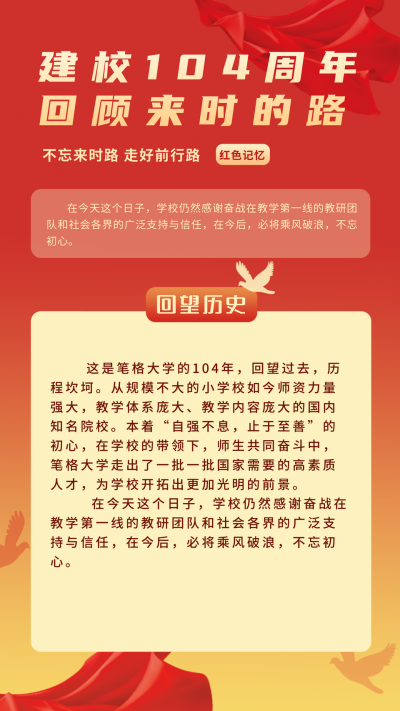 时事热点回顾党史政务通用手机海报 模板ID:13762