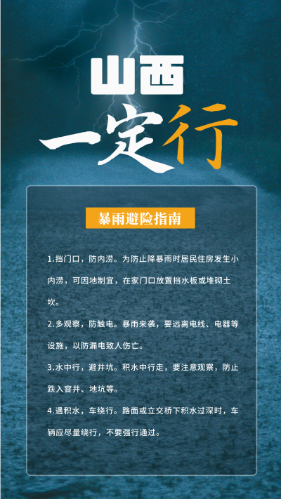 山西暴雨避险指南手机海报 模板ID：15416