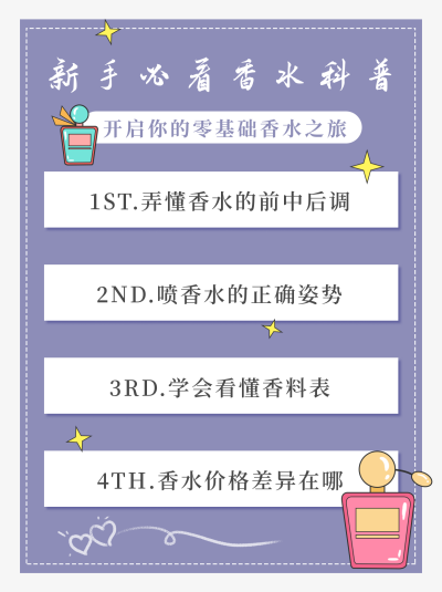 新手必看香水小知识指南小红书封面 模板ID:16724