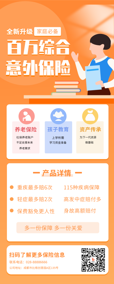 百万综合意外保险宣传长图海报 模板ID：17498