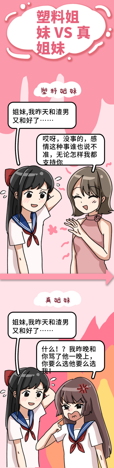塑料姐妹和真姐妹趣味条漫 模板ID：17515