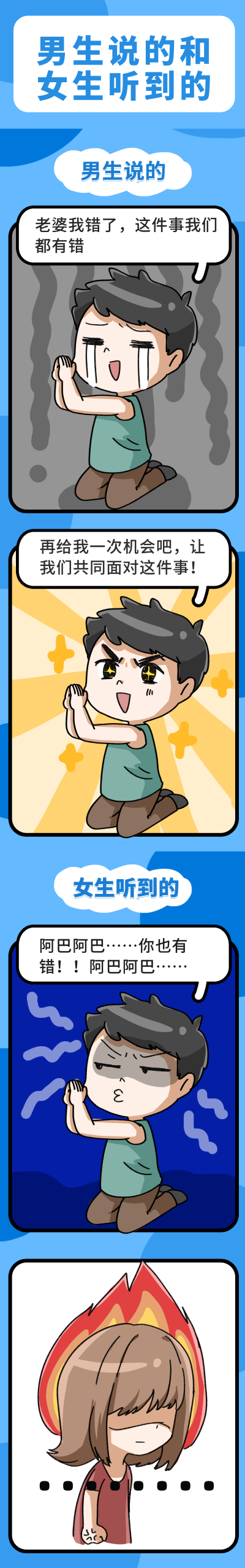 男生说的和女生听到的趣味条漫 模板ID:17541