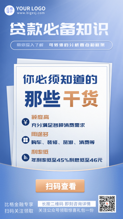 贷款必备知识科普宣传手机海报 模板ID:17706