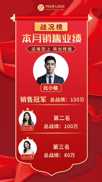 销售业绩榜商务大气手机海报 模板ID：18686