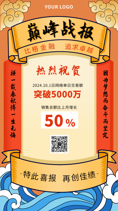 中国风巅峰战报喜报手机海报 模板ID：22304