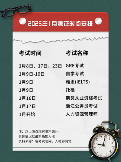 2022年考试时间表考证日历安排绿色小红书封面 模板ID:24055