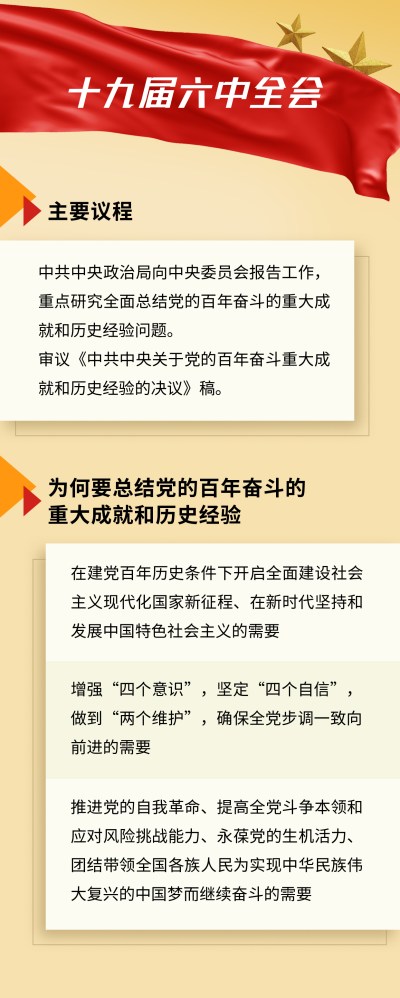 十九届六中全会党政会议政务通用手机海报 模板ID：24115