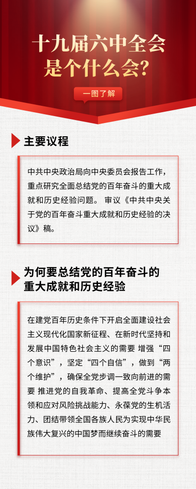 十九届六中全会党政会议政务红色手机海报 模板ID:24120