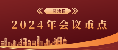 政务会议一图读懂公众号首图 模板ID：24329